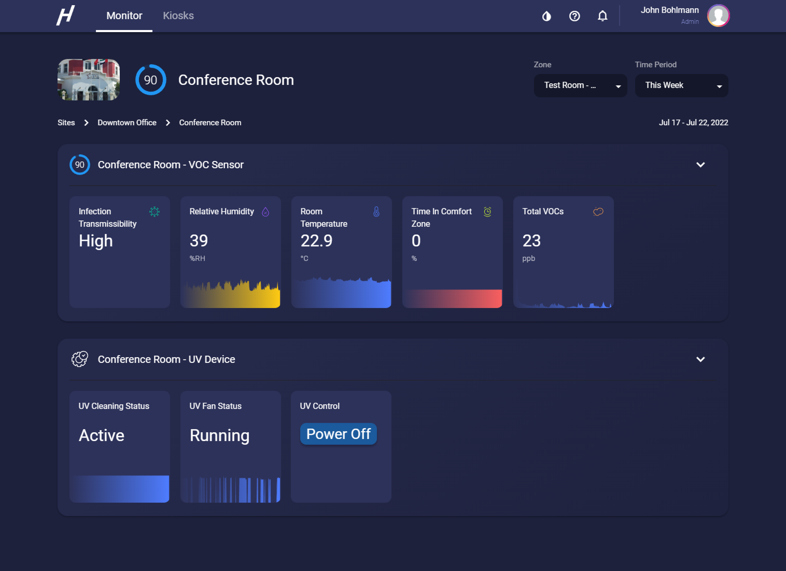 uvControlMonitor